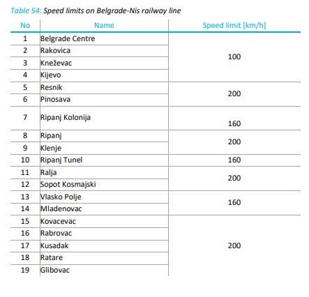 speed limits 1.JPG