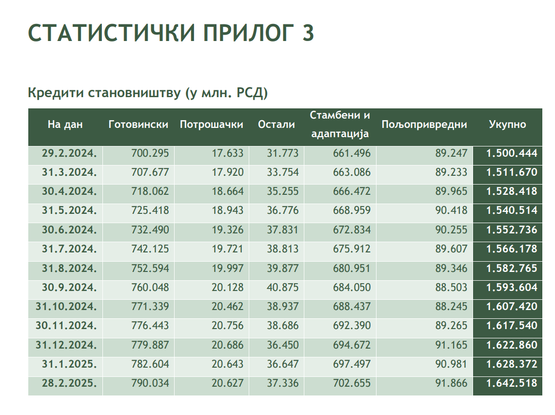 statsticki_prilog_3.png