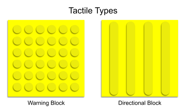 Tactile_Paving_Types.png