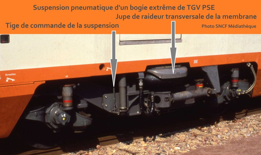 TGV-PSE-suspension-pneumatique-extreme-scaled.jpg