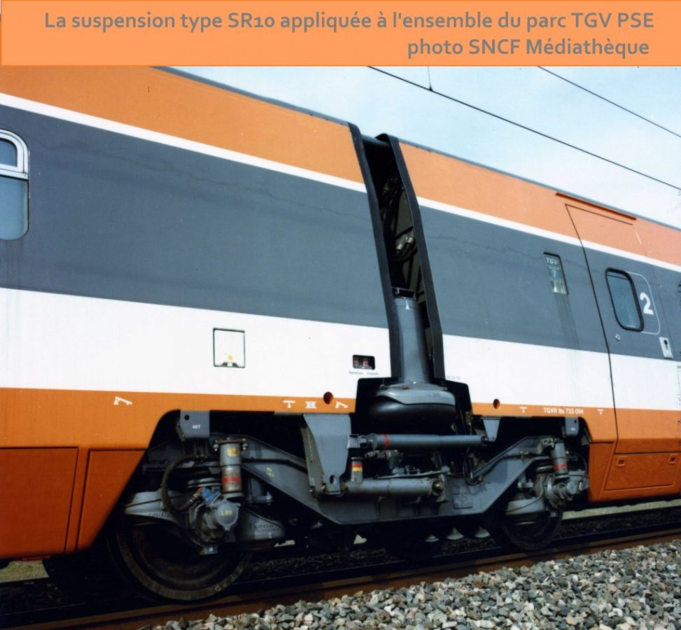 TGV-PSE-suspension-pneumatique-scaled.jpg
