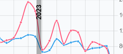 tržišni obim oba.PNG