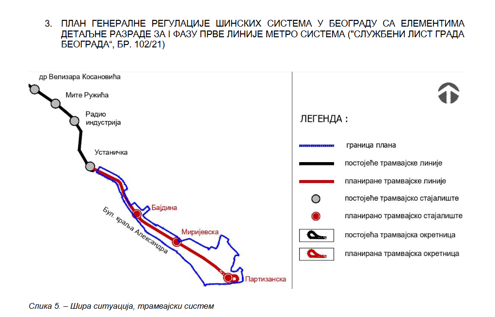 tramvajski sistem.png