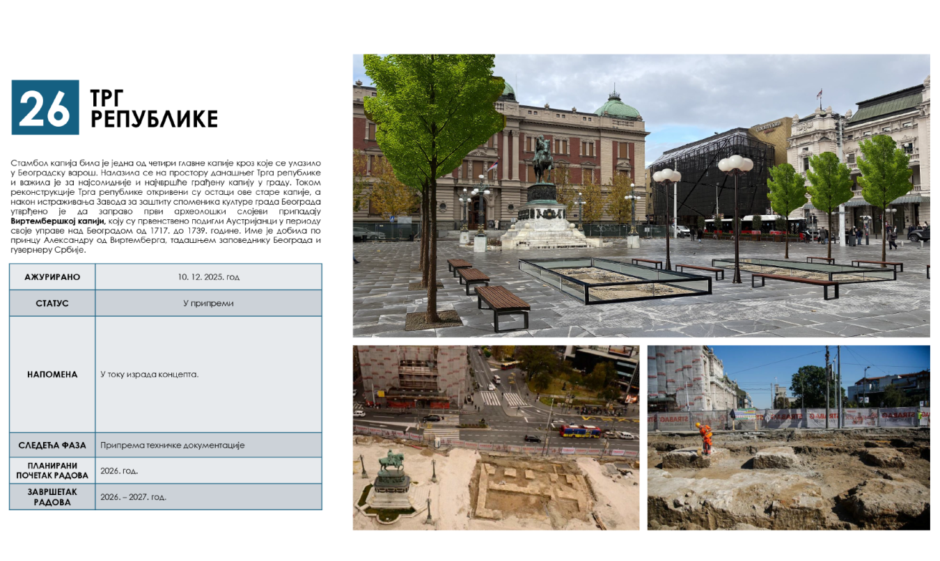 Trg republike ppt.png