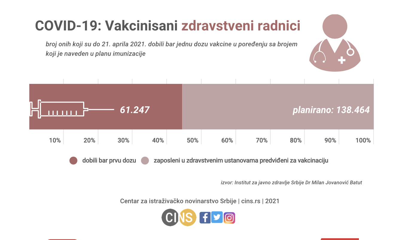 vakcinacija1 13.56.15.png