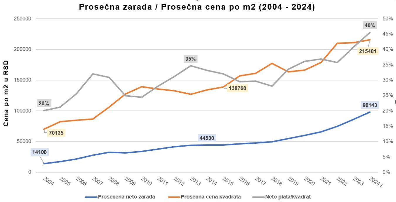 zarada_neto_plata-2024.jpg
