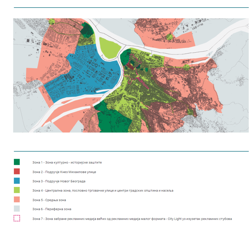 zone bgd katalog urbane opereme.png