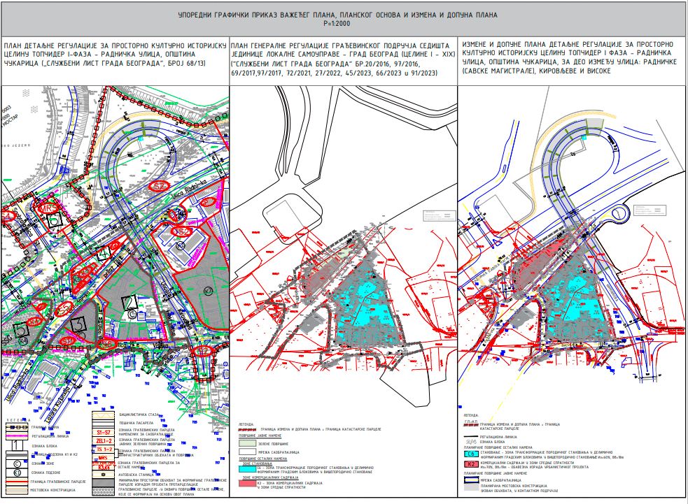 Razni projekti | Strana 467 | Beobuild Forum