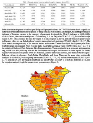 brza pruga benefit 1.JPG