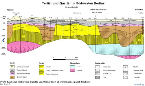 Berlin geologie.JPG