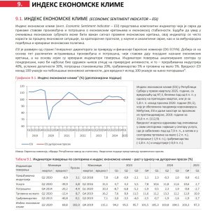 indeks_ekonomske_klime_2025.jpg