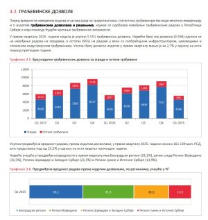 gradjevinskE-dozvole.jpg