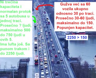 Brankov most.jpg