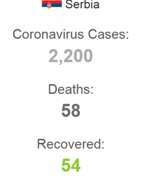 Screenshot_2020-04-06 Serbia Coronavirus 2,200 Cases and 58 Deaths - Worldometer.png