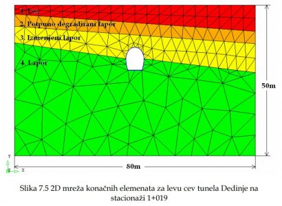 Dedinjski tunel stacionaza 1+019.JPG