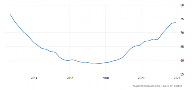 greece-housing-index.png