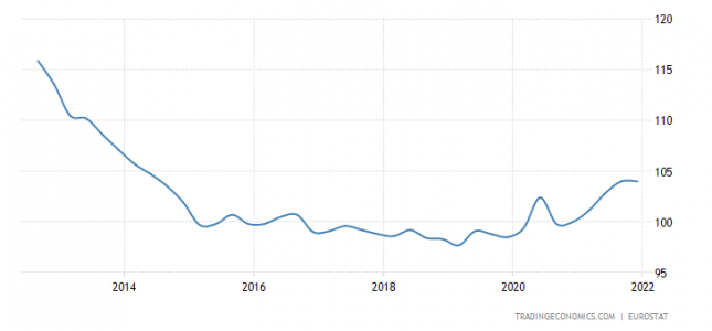 italy-housing-index.png