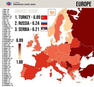 3-mesto-za-kriminalce-iz-Srbije-na-evropskom-prvenstvu.jpg