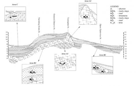 geologischer schnitt.JPG