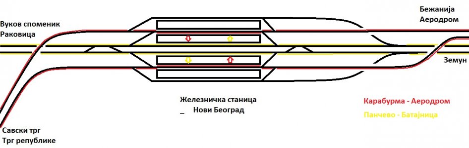 NOVI BEOGRAD STANICA 2.jpg