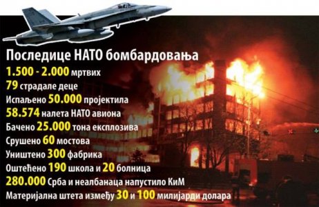 NATO-bombardovanje-SRJ-1999.-godine-02.jpg