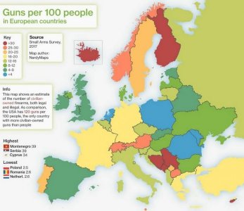 Gun ownership in Europe_Small Arms Survey_2017.JPG